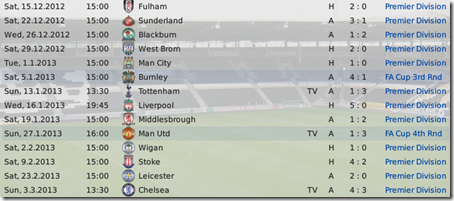 Matches of Hull in Premier League, FM 2009