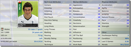 Gareth Bale from Tottenham
