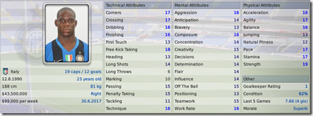 Mario Balotelli