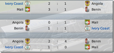Ivory Coast vs Mali, Angola, Benin in FM2009