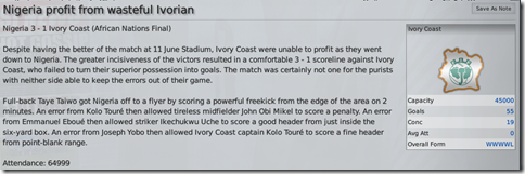 Nigeria vs Ivory Coast in the final of African Cup