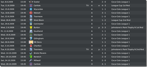 Leeds United in 2009/2010 season, first matches