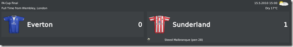Everton - Sunderland. FA Cup final in FM 2010