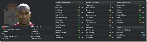 Jose Goncalves in Football Manager 2011 Jose Goncalves in Football Manager 2011