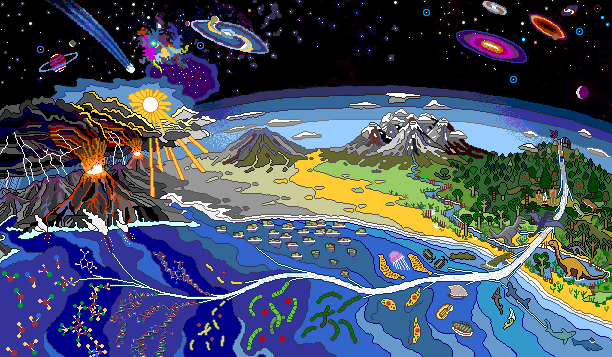 [Evolution of life[2].gif]