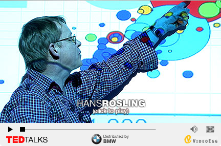 hans_rosling