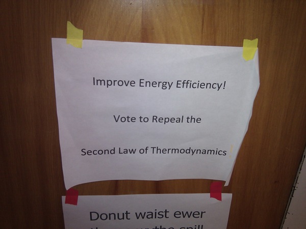 Second law of thermodynamics