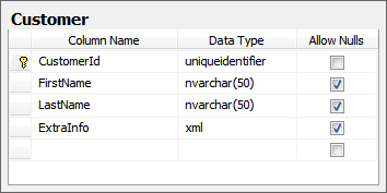 [customer_table[3].png]
