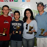 Tour Juvenil - Etapa SP