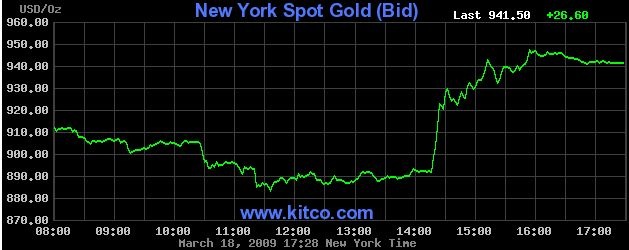 [GoldPrice[5].jpg]
