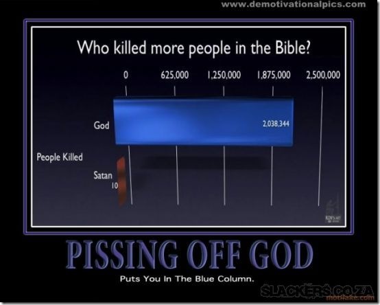god