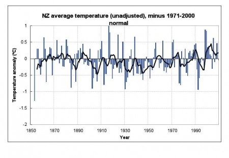 [new_zealand_thumb[5].jpg]