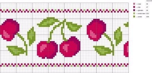 [Cerejas em barra[2].jpg]