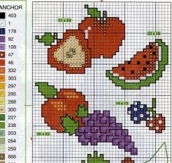 [Ponto Cruz para Cozinha001[2].jpg]