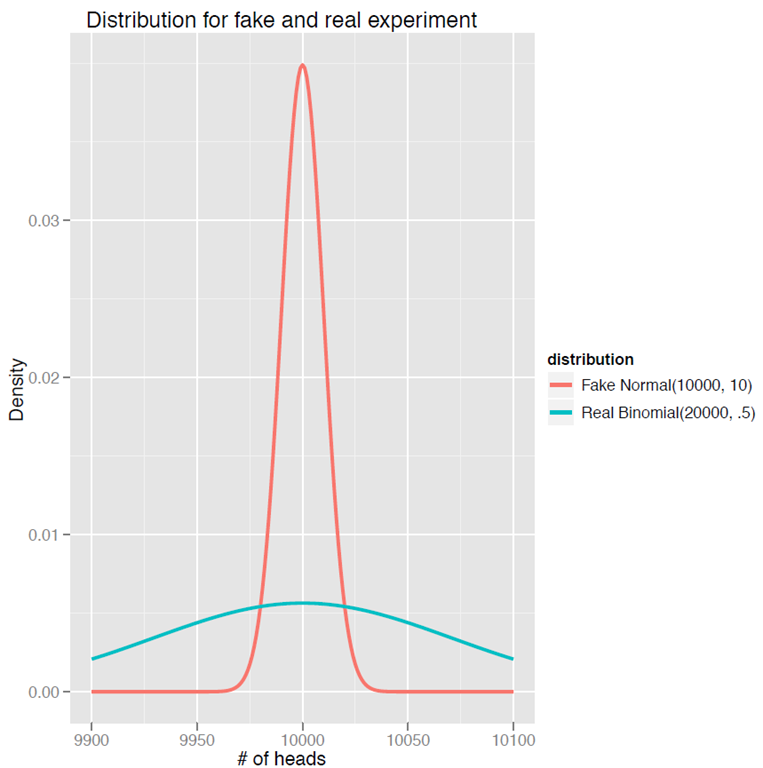 [two_distributions[5].png]