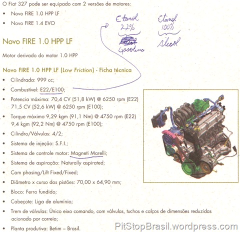 Novo Fiat Uno-327 infos (7) Novo Fiat Uno-327 infos (7)