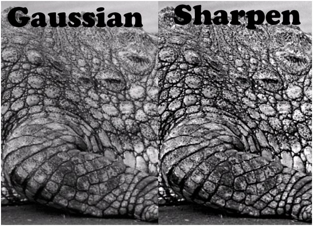 Before And After Gaussian
