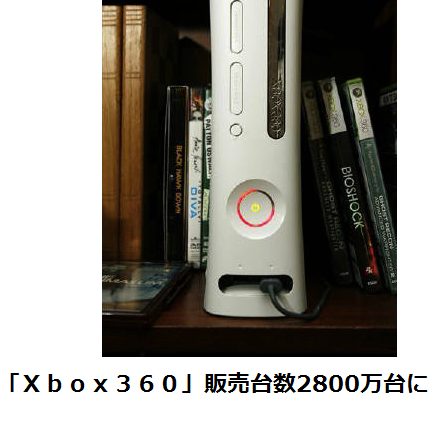 Xbox360 Red Ring of Death 