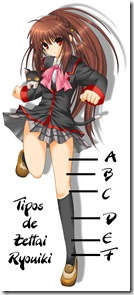 Tipos de Zettai Ryouiki