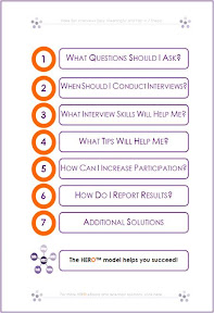 Exit Interview Content