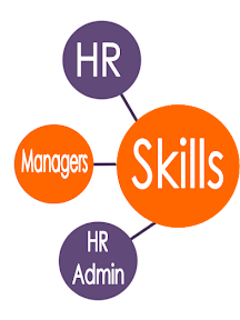 managers skills