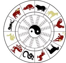 The Zodiac Forms Cover