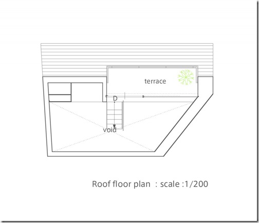 planta Terraza