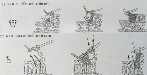 pattern 21 22