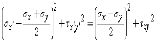 MohrCicle3