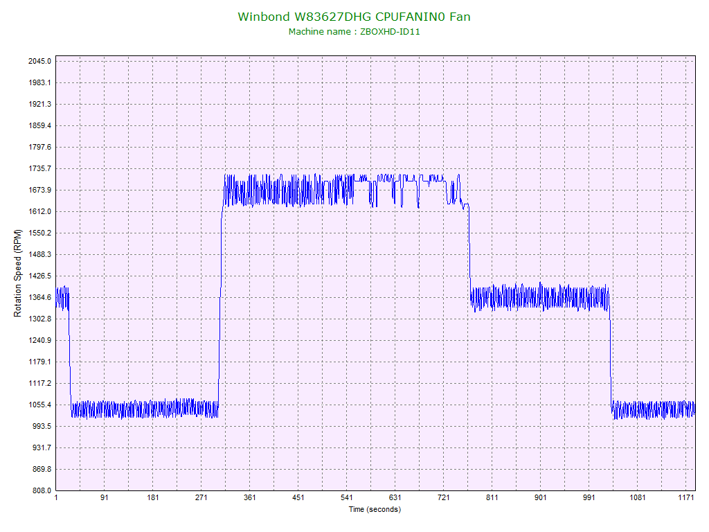 [CPUFANIN0.Case.Open[4].png]