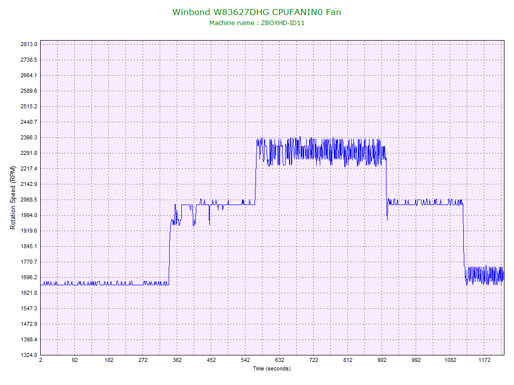 [CPUFANIN0.Case.Vertical[4].png]