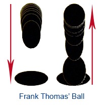 frank thomas