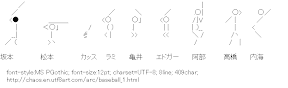 [AA]Baseball