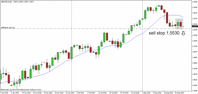 [gbpusd17aug[2].gif]