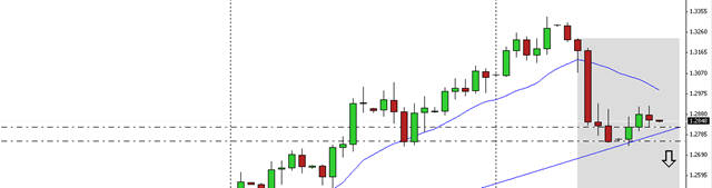 [eurusd19aug[2].png]