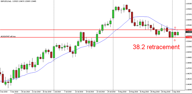 [gbpusd04sett2.png]