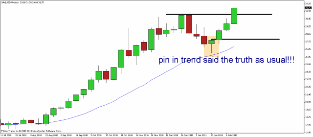 [silver 17 feb[4].gif]