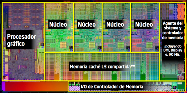 [diagrama-intel-core[10].png]