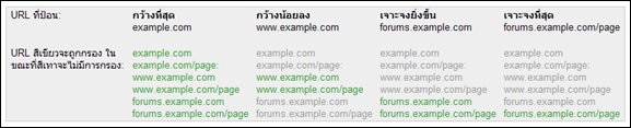 MFA แปลว่า MFA แปลว่า