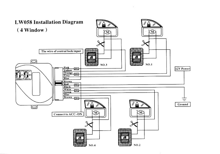 Automatische Fensterschließung Einbauhilfe - seatforum ...