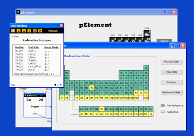 Interactive Periodic Table Of The Chemical Elements Interactive Periodic Table Of The Chemical Elements