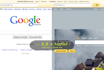 Compare Loading Speed of Two Websites With Which Loads Faster