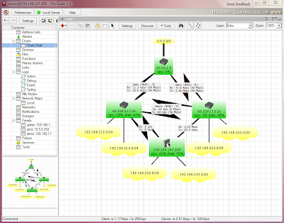 Free Network Management Tool With The Dude Free Network Management Tool With The Dude