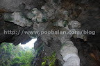 Nodular shapes Nodular shapes