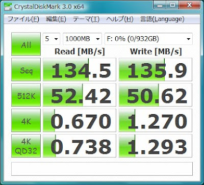 HGST Deskstar 7K1000.C HDS721010CLA332: 週末日記ぶろぐ