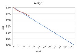 [week6[5].jpg]
