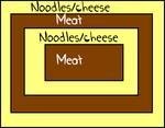 [casserole3.jpg]
