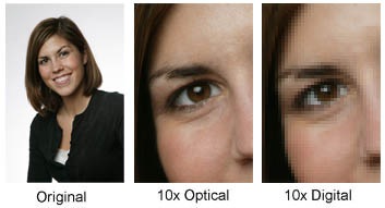 optical zoom vs digital zoom optical zoom vs digital zoom