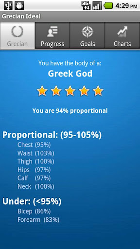 Grecian Ideal Body Tracker