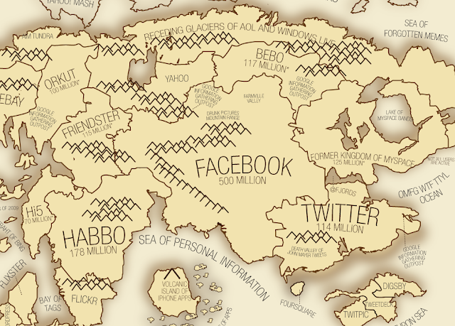 Social Network Map 2010